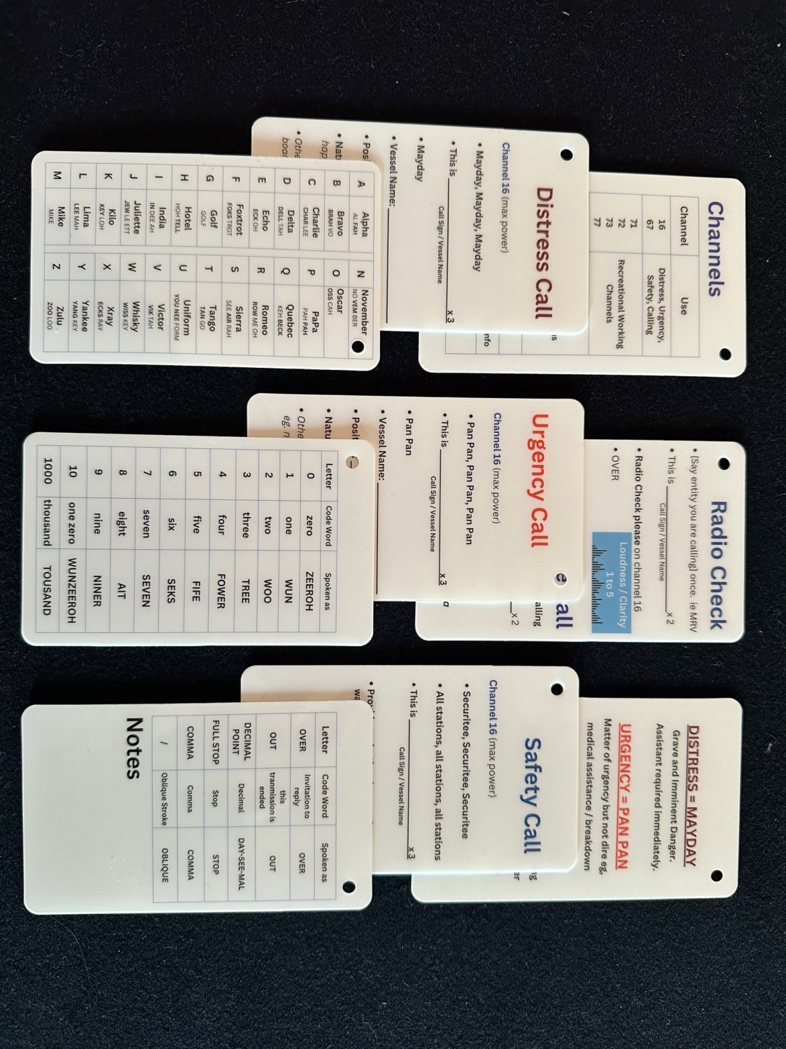 VHF Marine Radio Quick Access Cards - Victorian Boat Training and ...